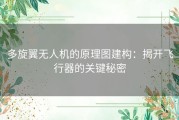 多旋翼无人机的原理图建构：揭开飞行器的关键秘密