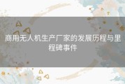 商用无人机生产厂家的发展历程与里程碑事件